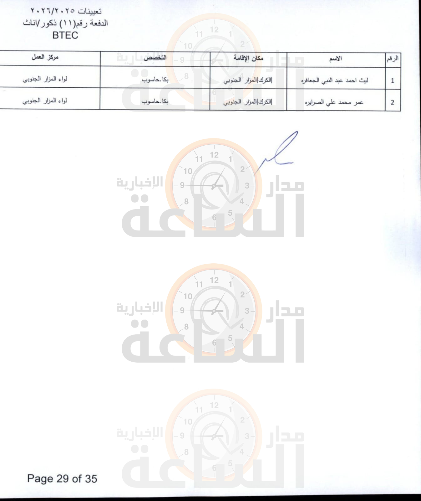 Madar Al-Saa Images 0.46373261429695145