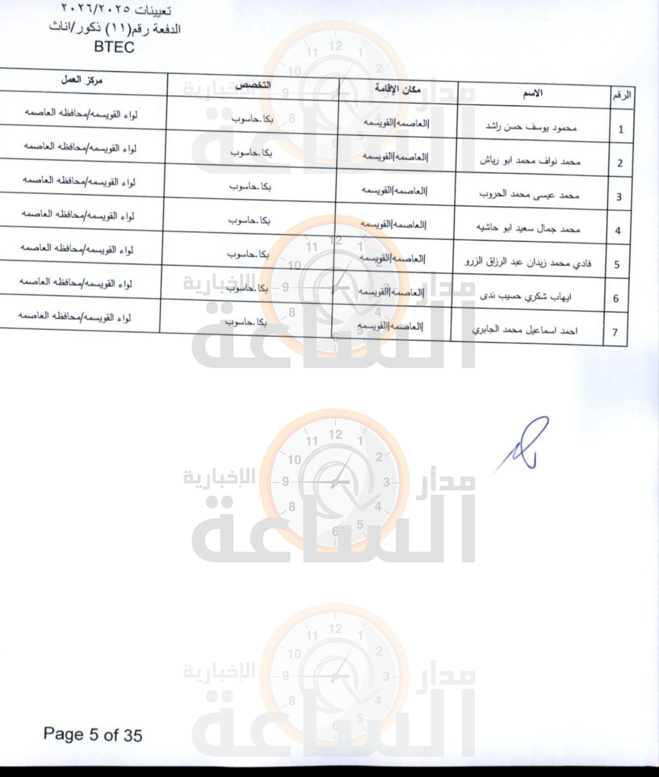 Madar Al-Saa Images 0.6474845538118859