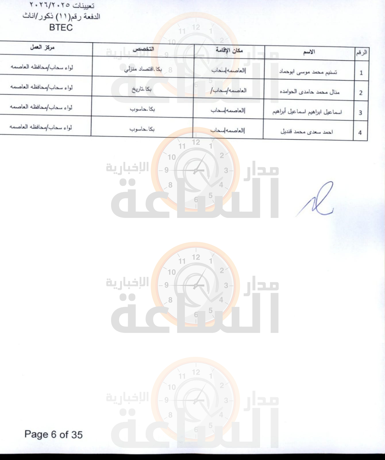 Madar Al-Saa Images 0.3004017164324999