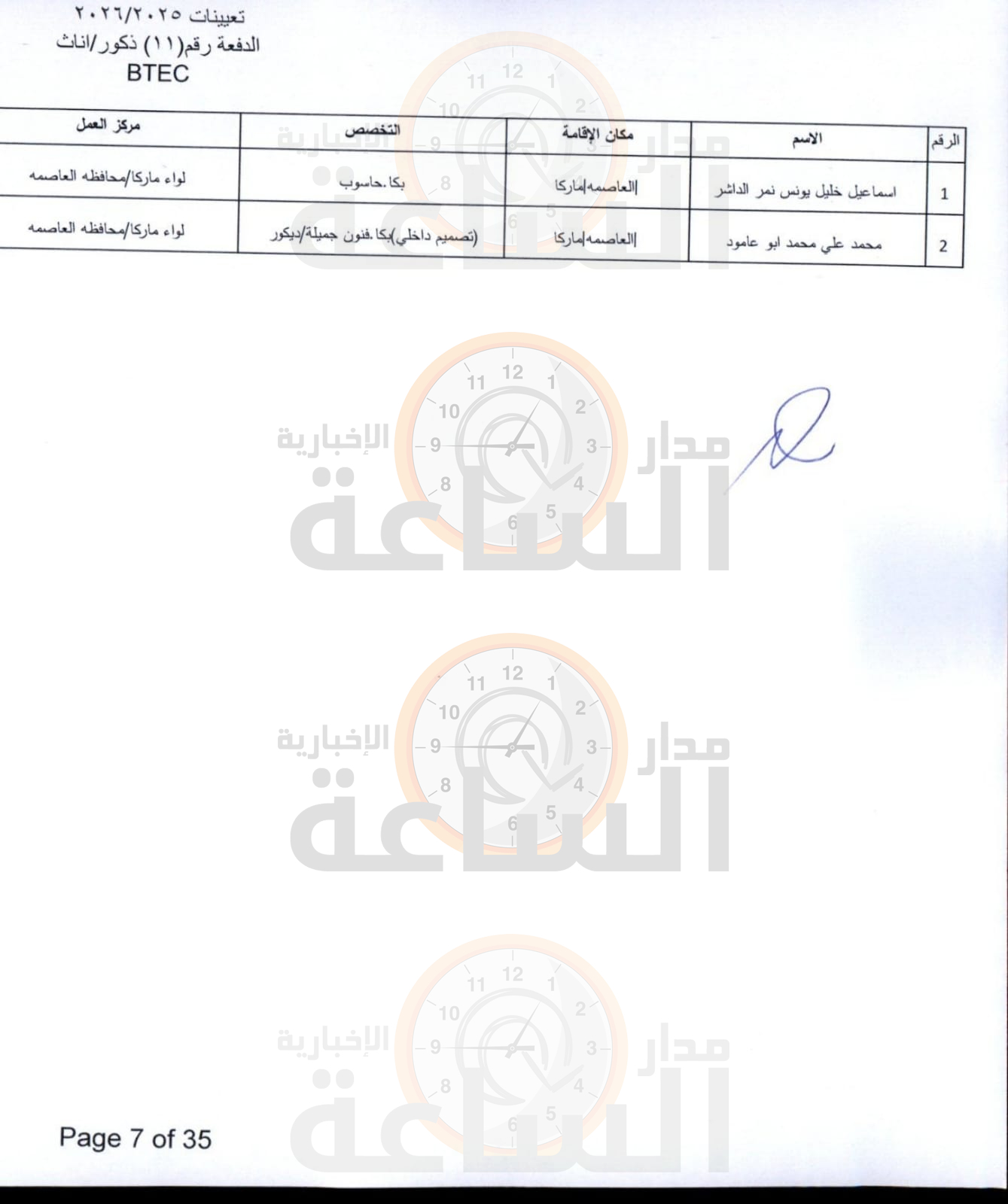 Madar Al-Saa Images 0.3466605775036532