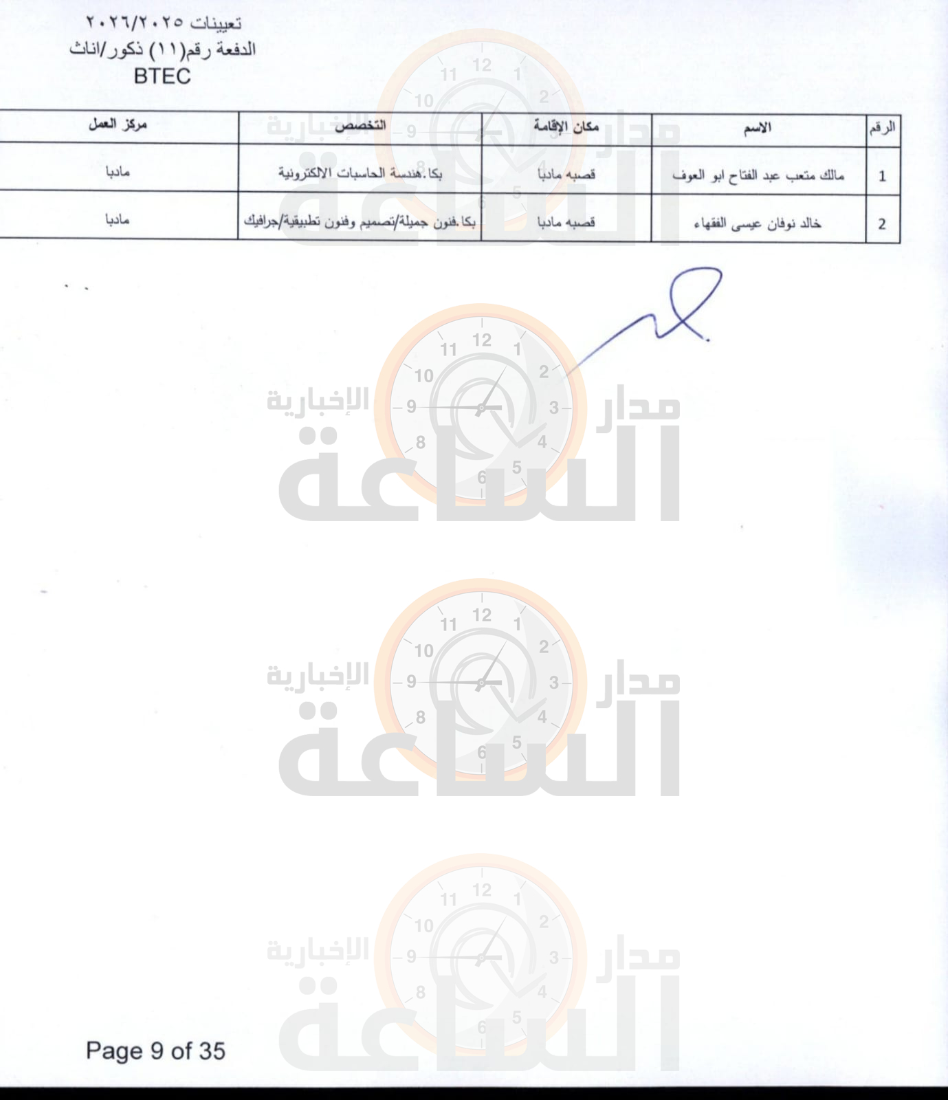 Madar Al-Saa Images 0.08489661148235994