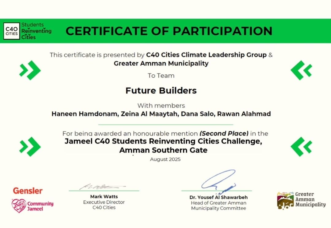 Madar Al-Saa Images 0.17422340083808663