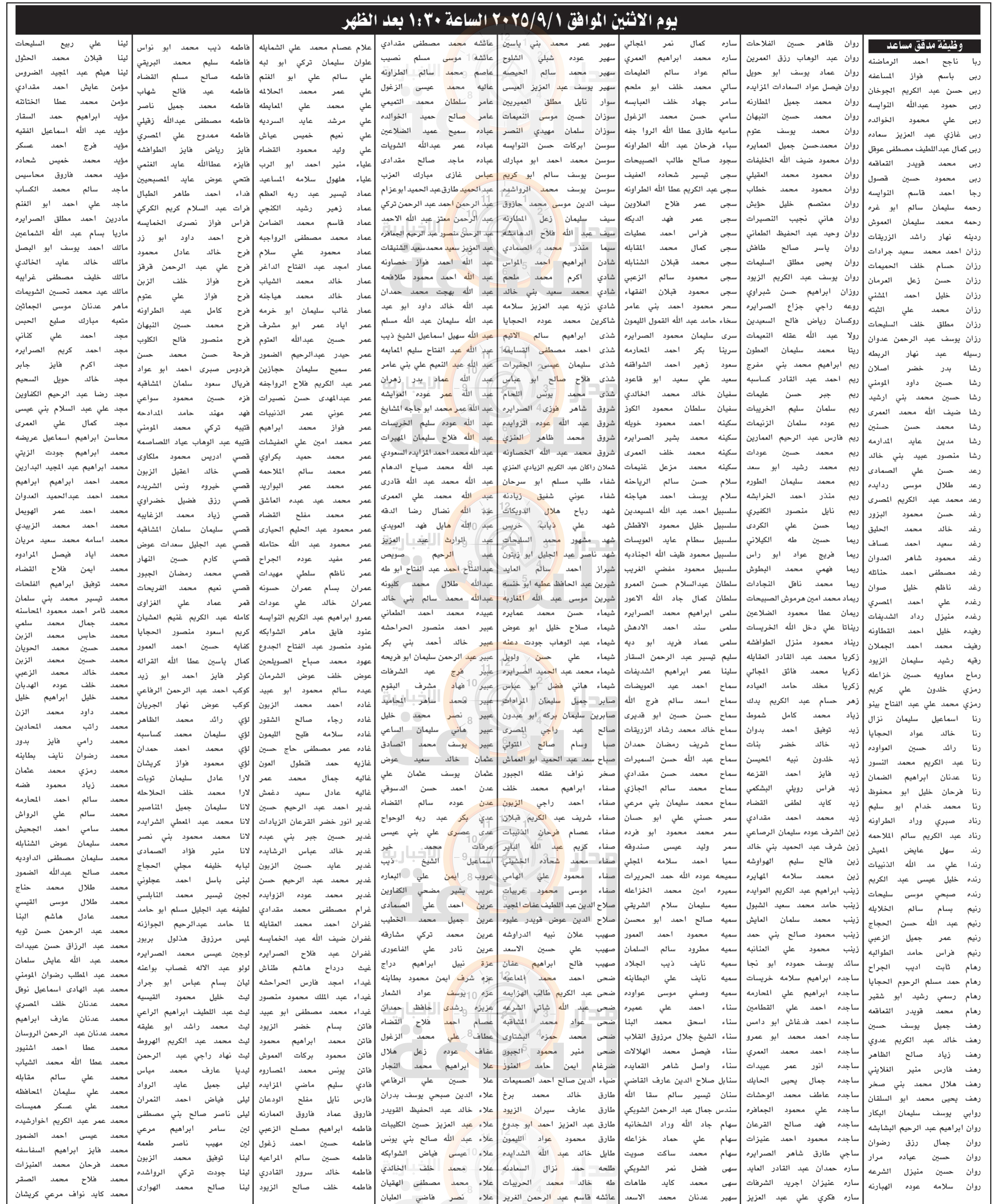 Madar Al-Saa Images 0.86636341693193