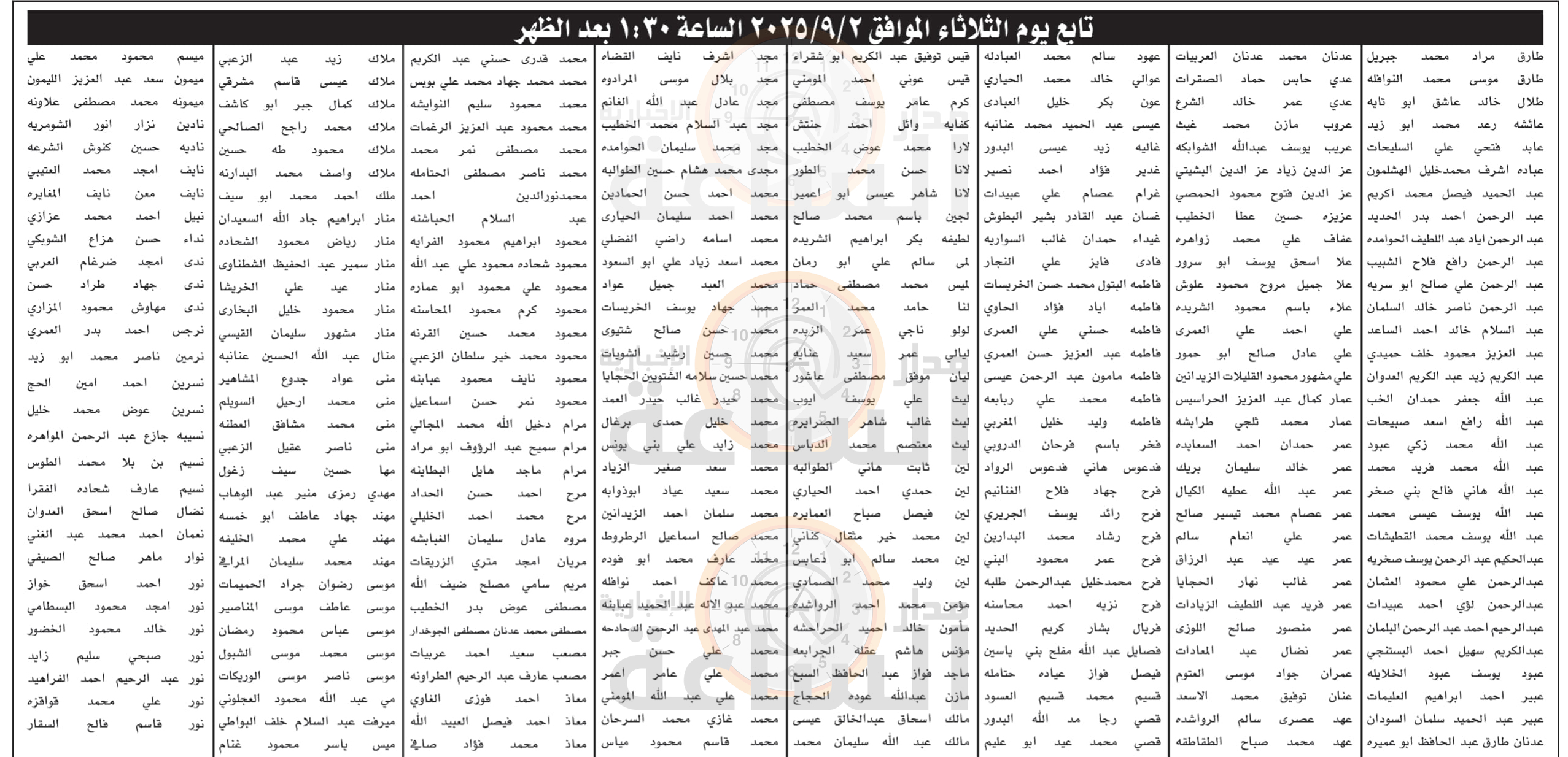 Madar Al-Saa Images 0.1642146578370749