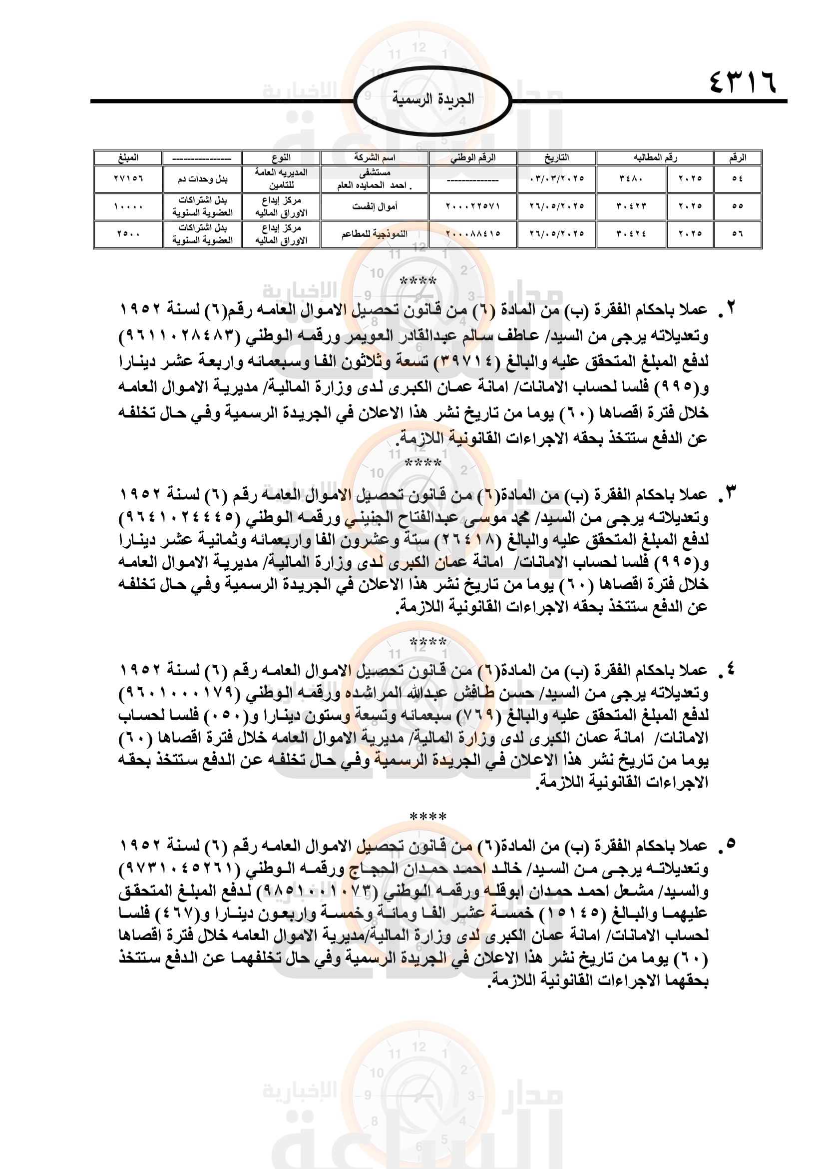 Madar Al-Saa Images 0.8483816694643244