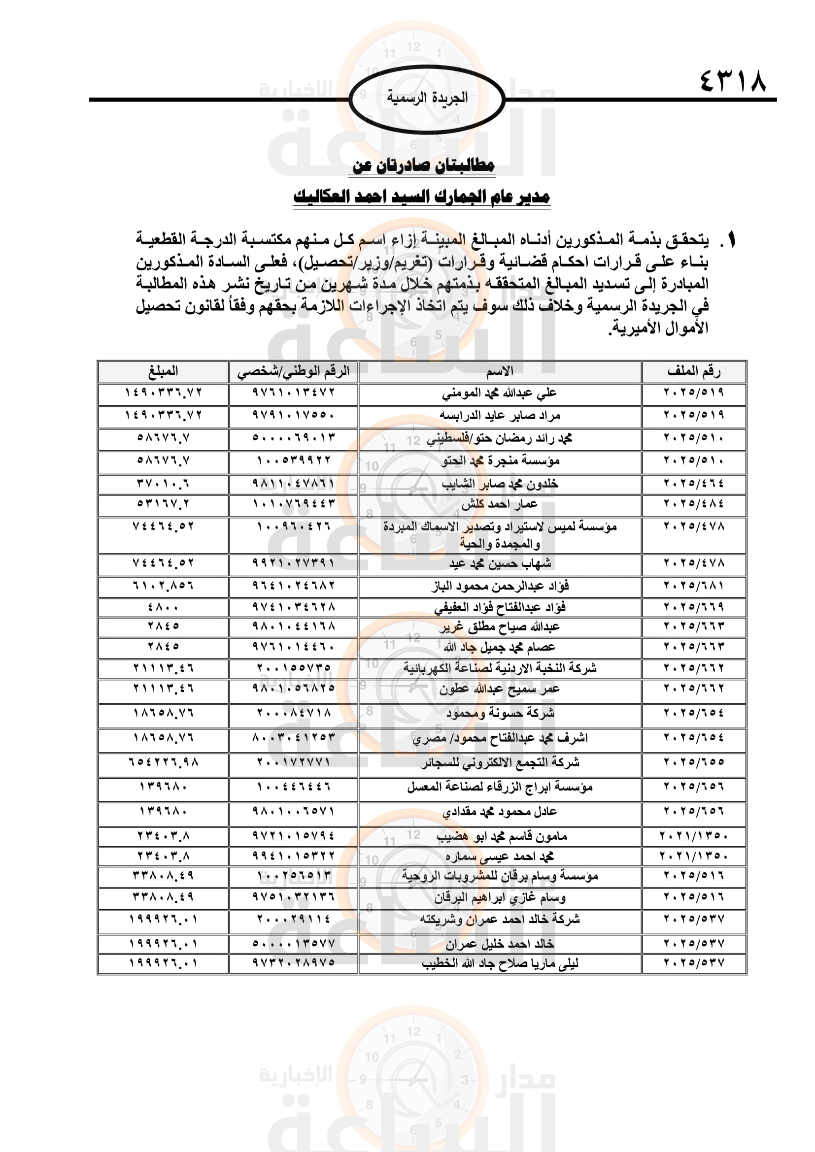 Madar Al-Saa Images 0.7669112340515719