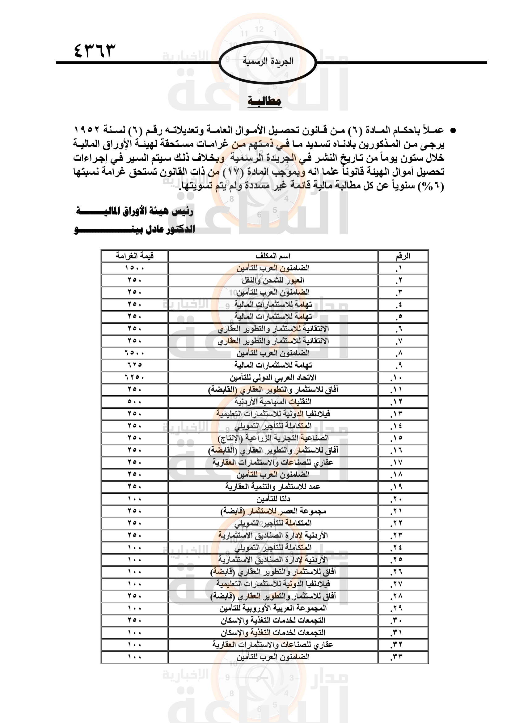 Madar Al-Saa Images 0.7466143614133313
