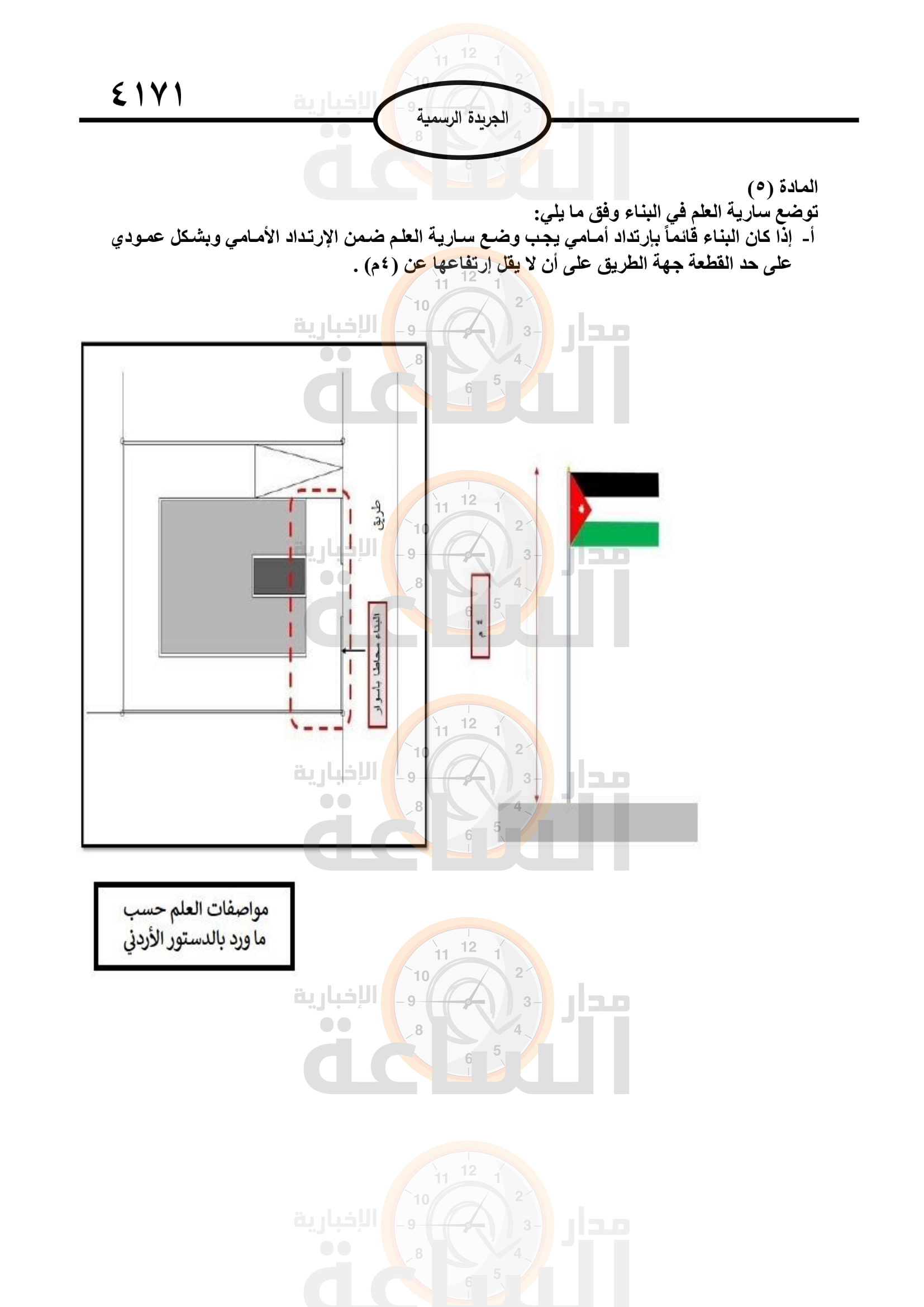 Madar Al-Saa Images 0.23019669603143944