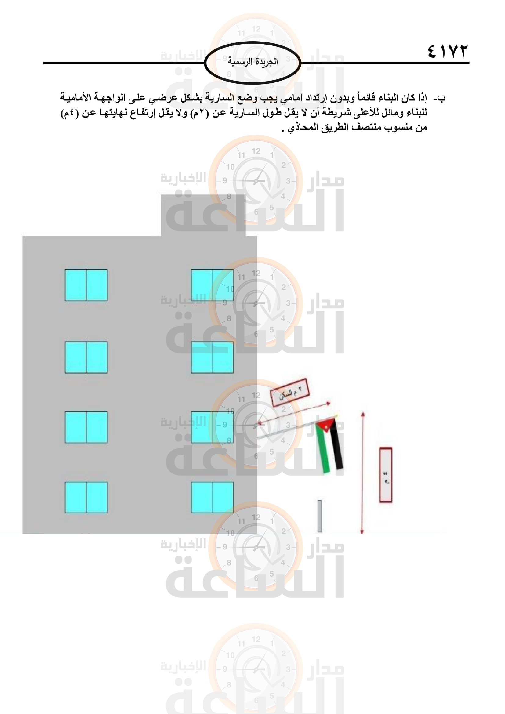 Madar Al-Saa Images 0.5576982103799399