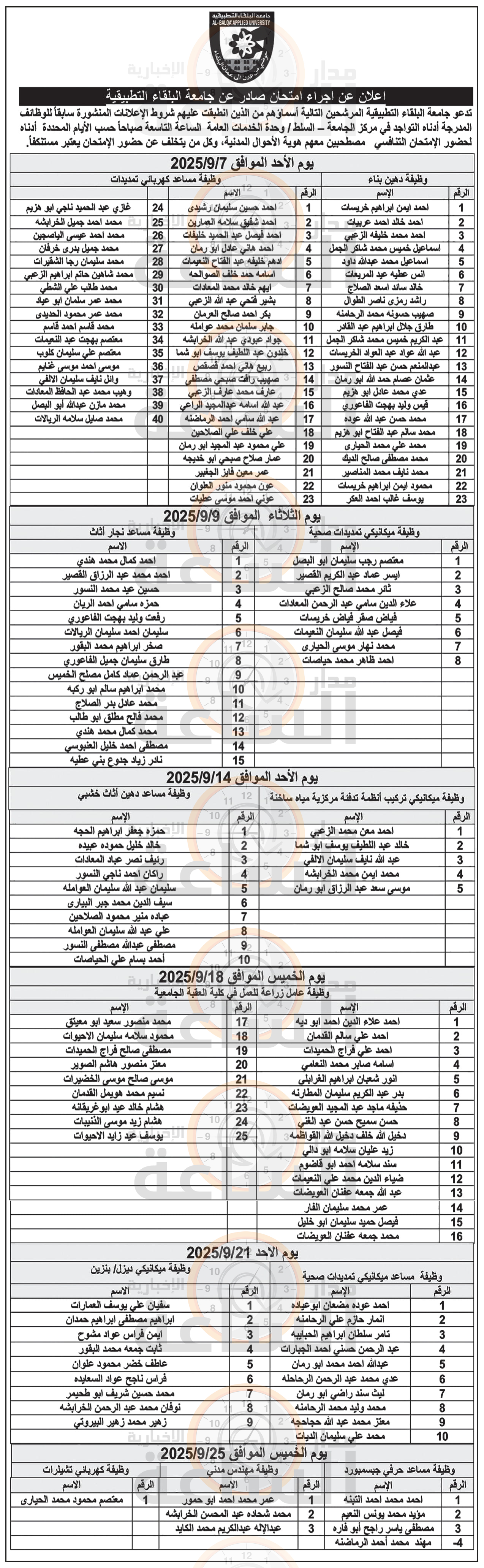 Madar Al-Saa Images 0.8086209761945898