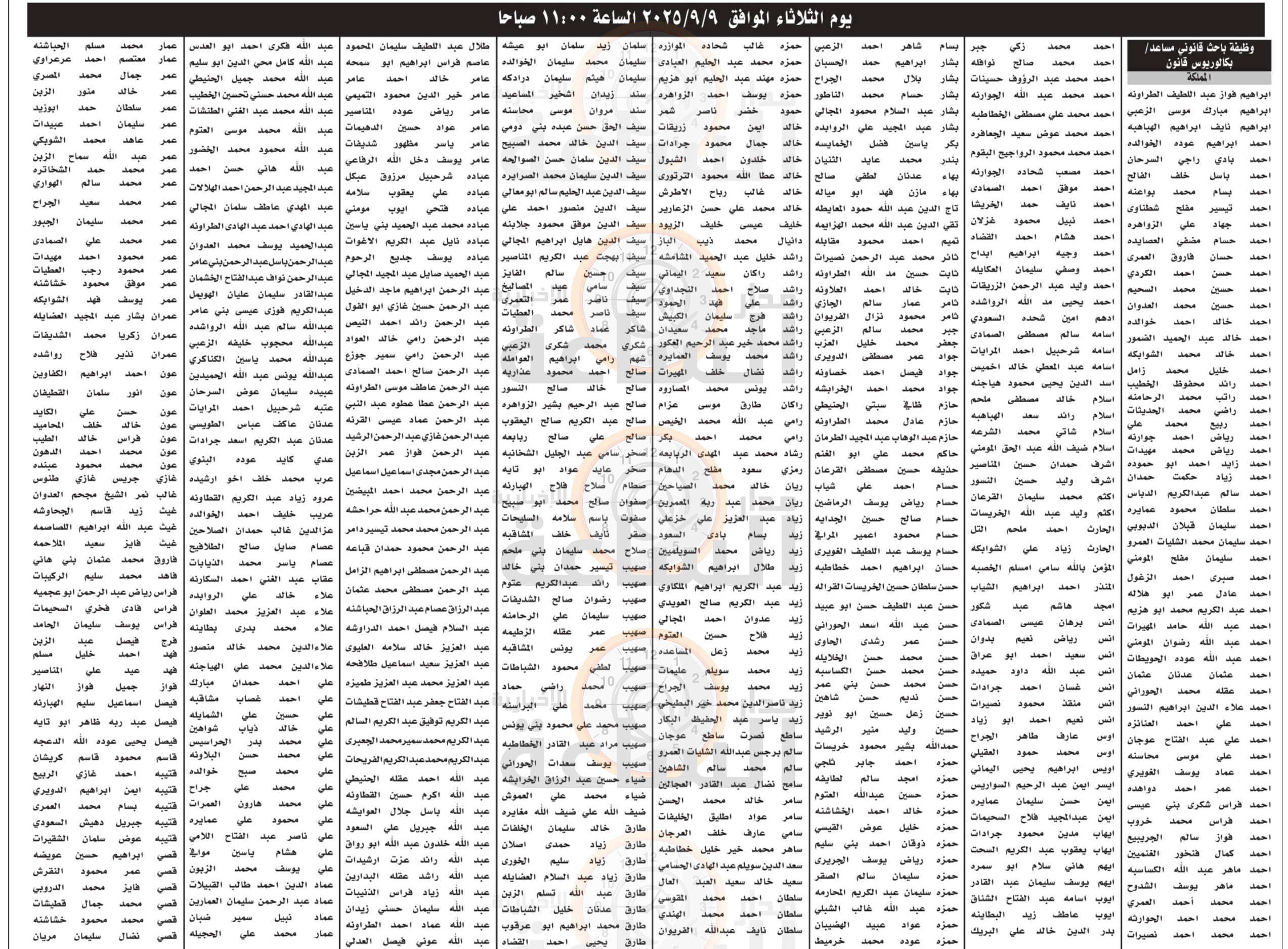 Madar Al-Saa Images 0.3965944308279896