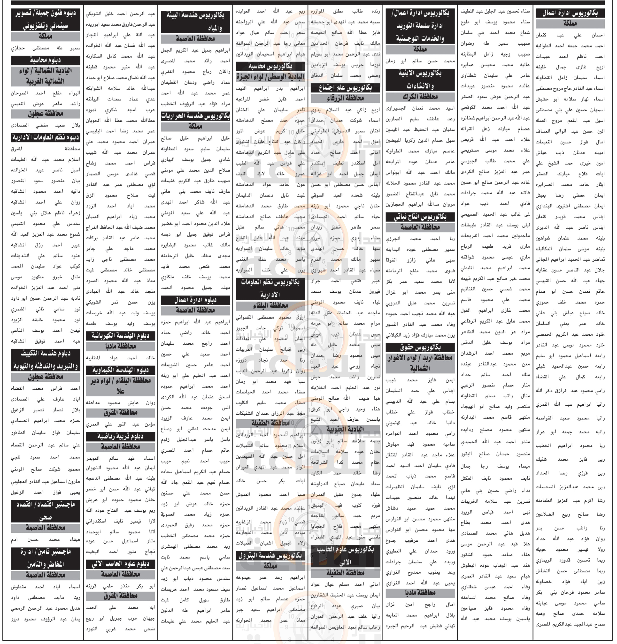 Madar Al-Saa Images 0.23434939853002223