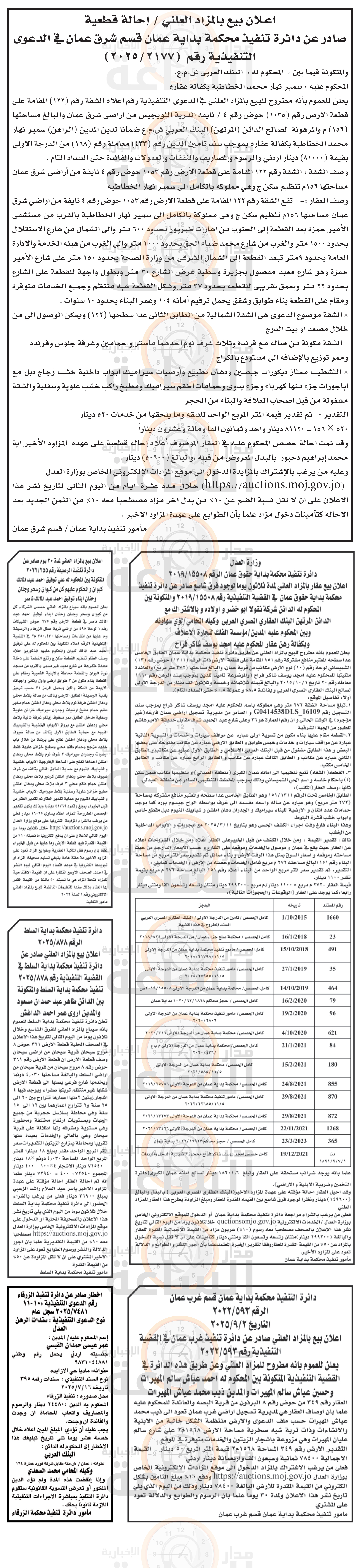 Madar Al-Saa Images 0.760513338561269