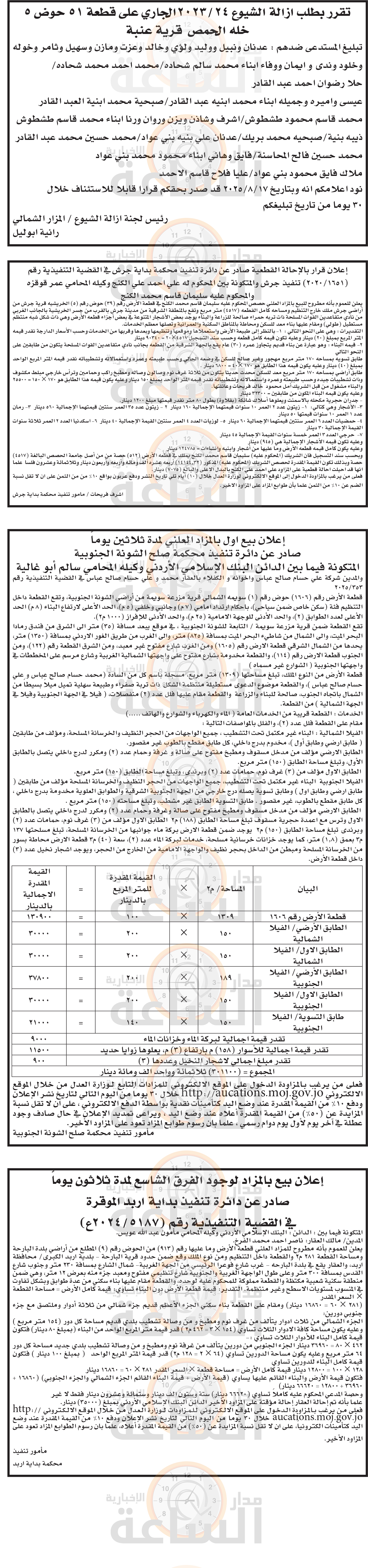 Madar Al-Saa Images 0.3716387553645497