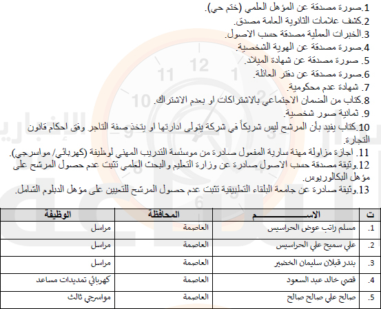 Madar Al-Saa Images 0.7971472450567412