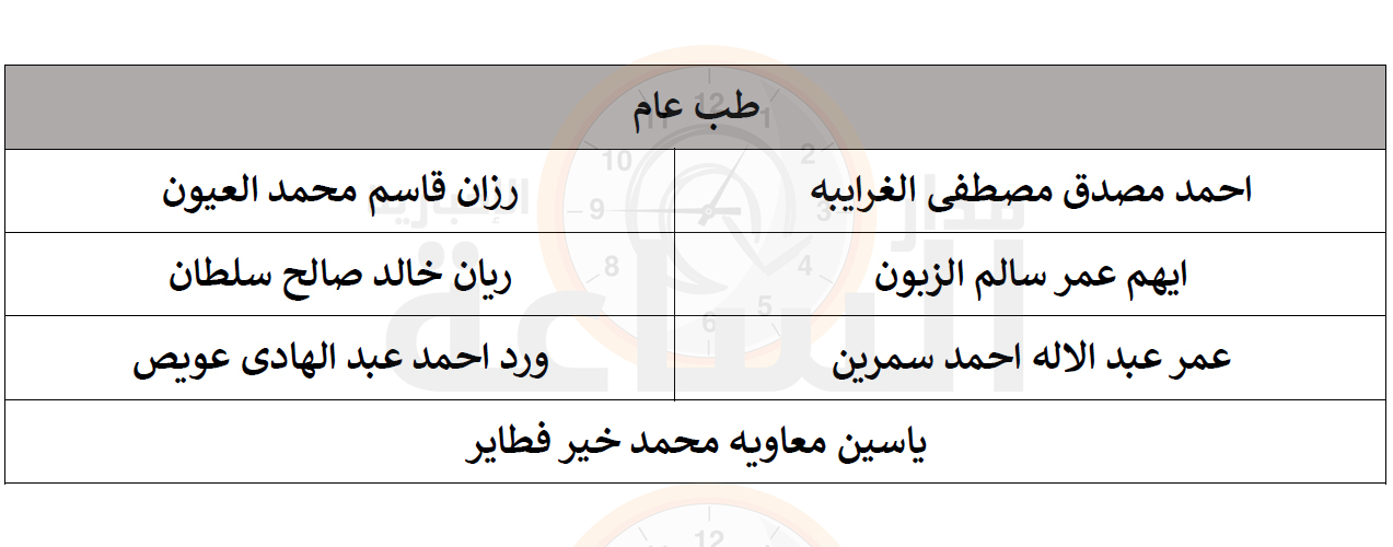 Madar Al-Saa Images 0.5240179932922953