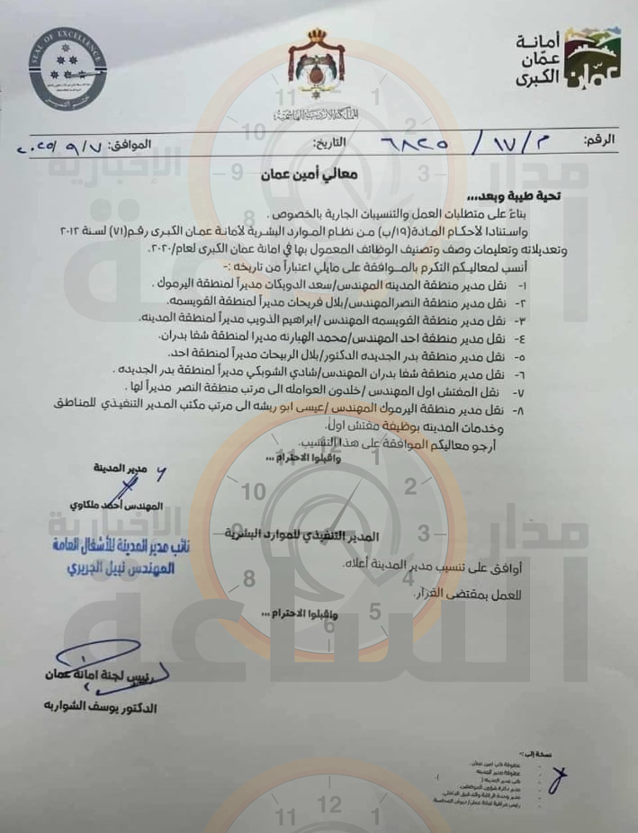 Madar Al-Saa Images 0.12923785680524924