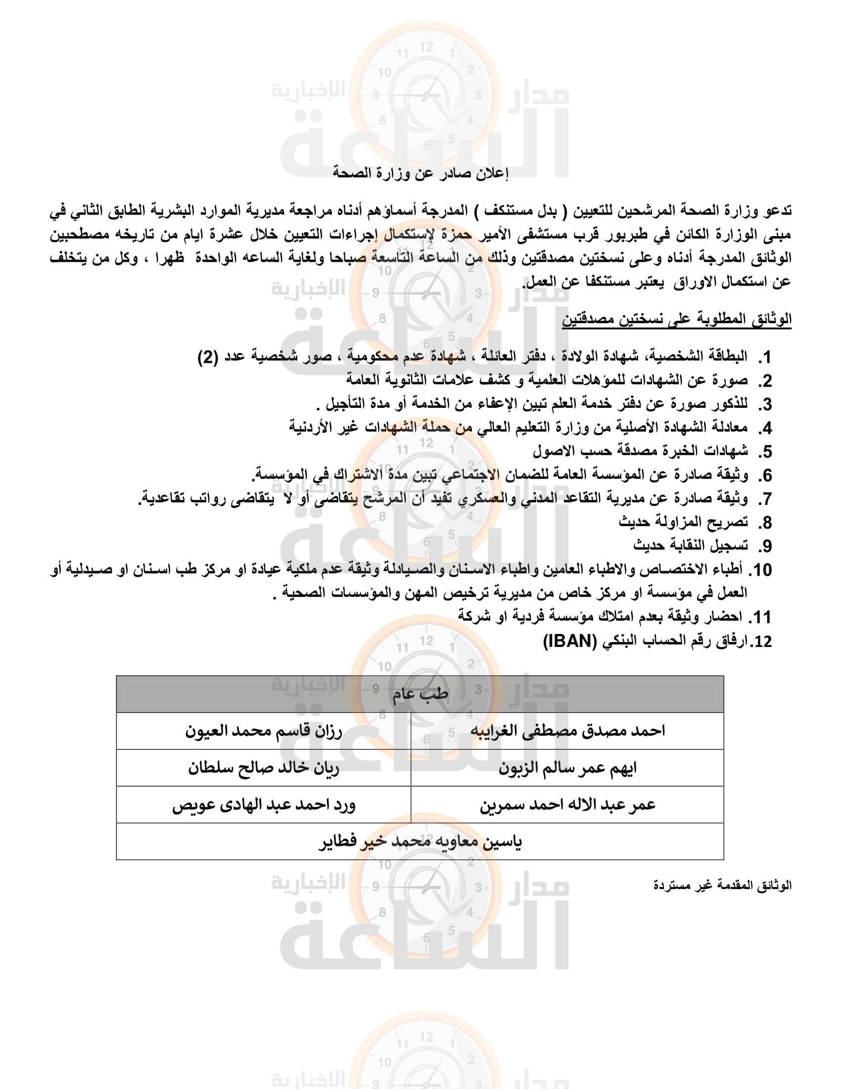 Madar Al-Saa Images 0.18500408897953757