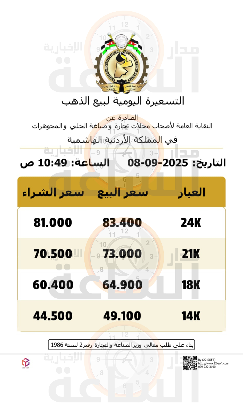 Madar Al-Saa Images 0.687172341016127