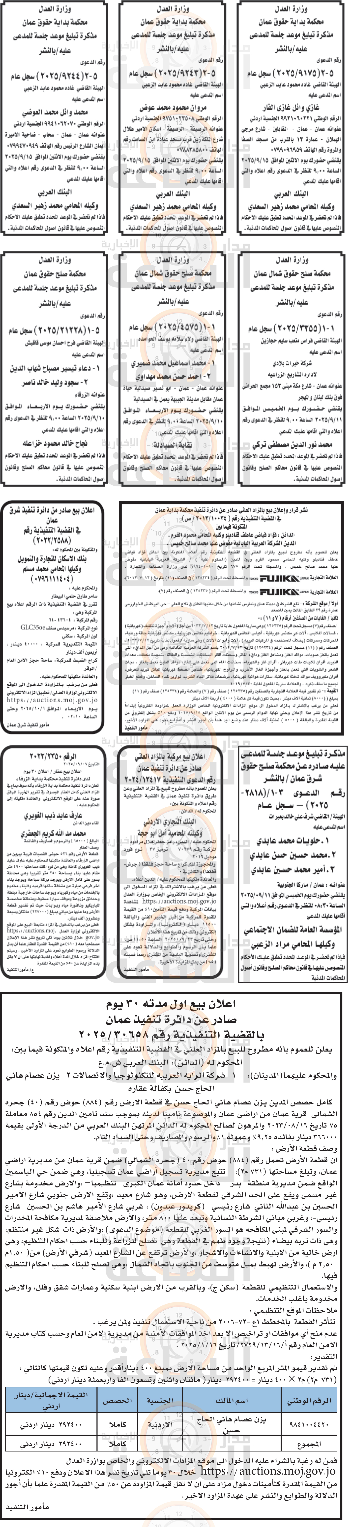 Madar Al-Saa Images 0.4709234976438088