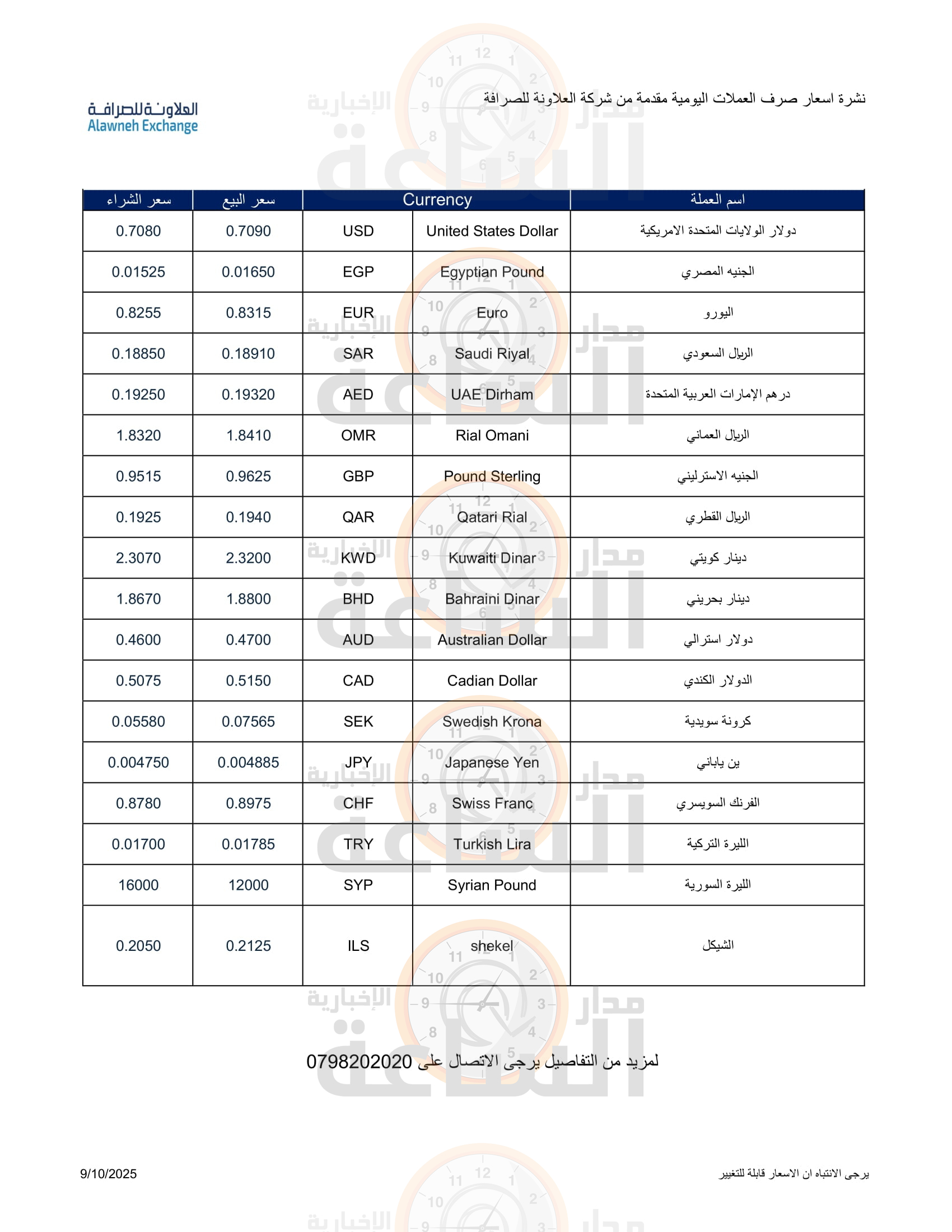 Madar Al-Saa Images 0.37529143218413463