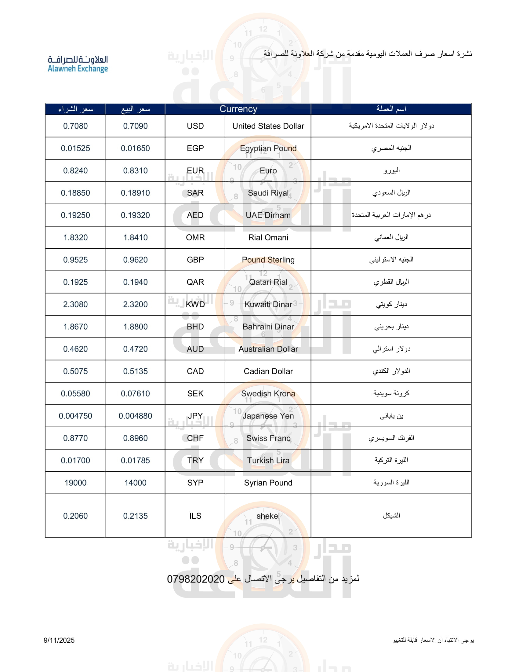 Madar Al-Saa Images 0.8896099180851776