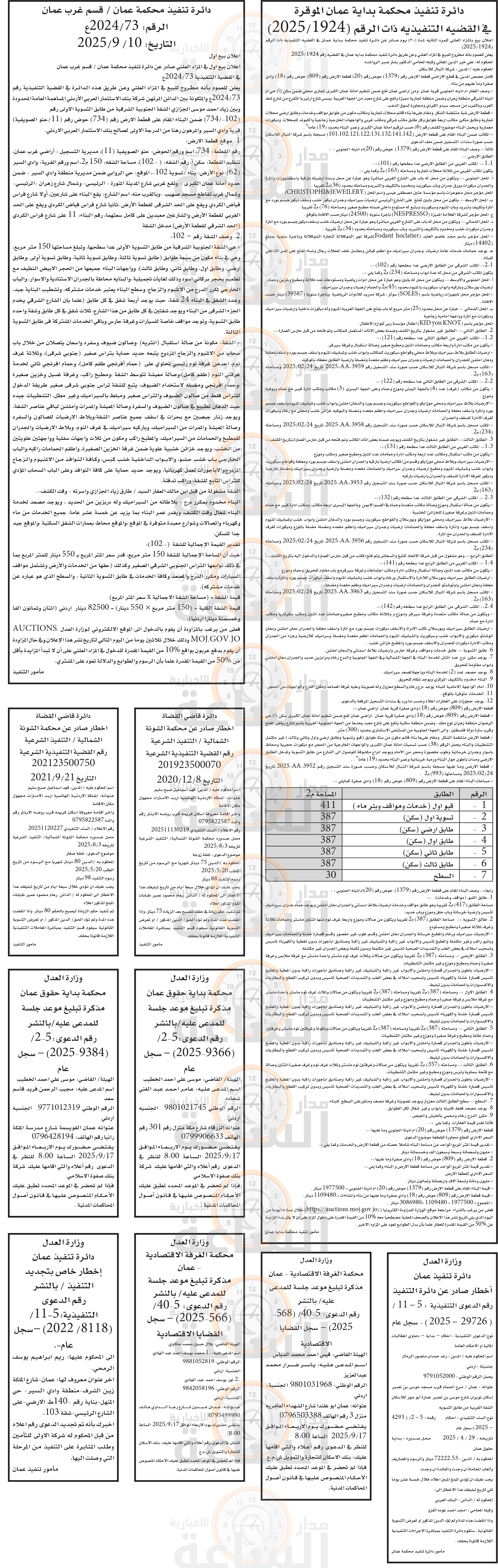 Madar Al-Saa Images 0.08428593833626785