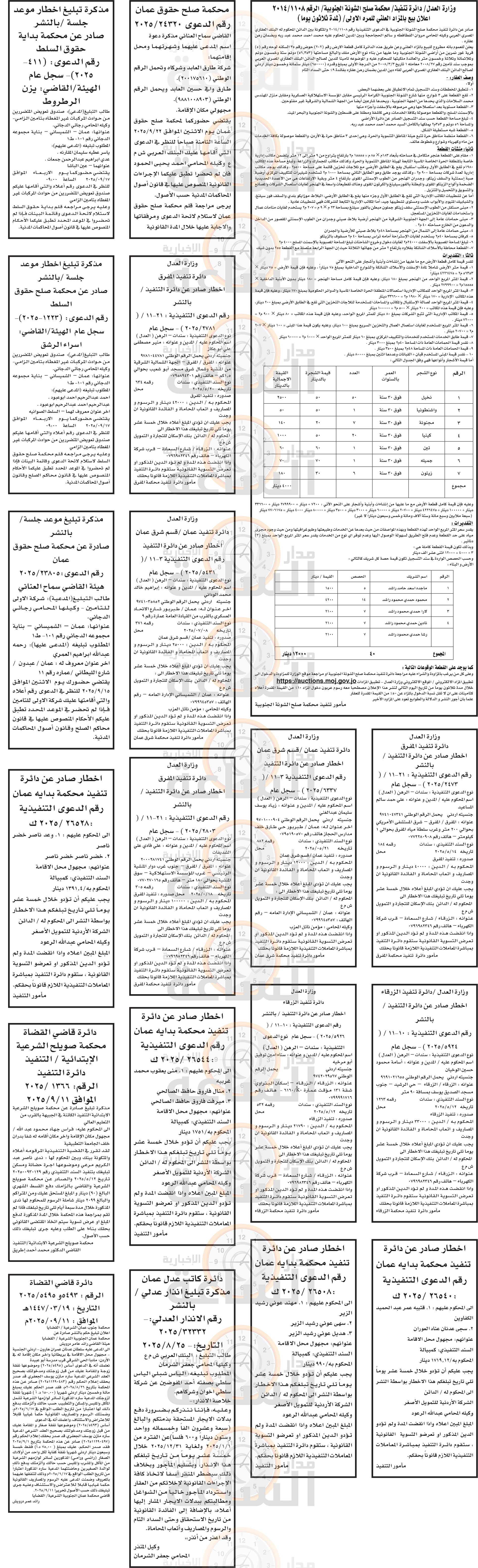 Madar Al-Saa Images 0.33178660736056587