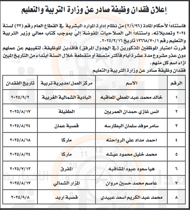 Madar Al-Saa Images 0.678694652625238