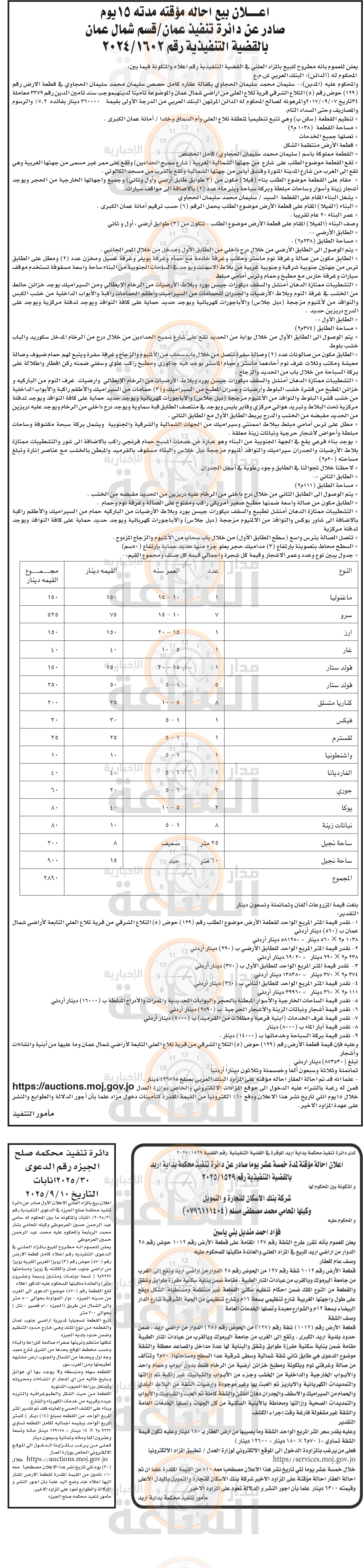 Madar Al-Saa Images 0.4451296174177557