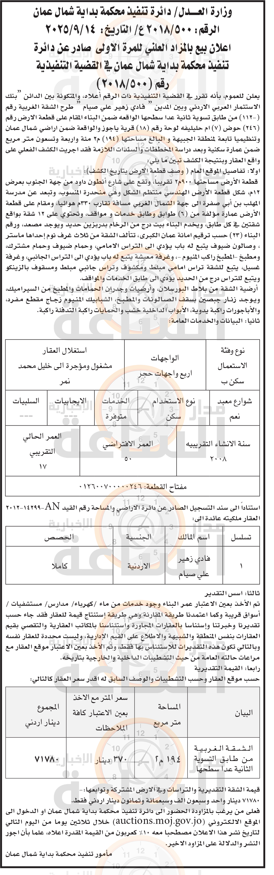 Madar Al-Saa Images 0.7120128200355034