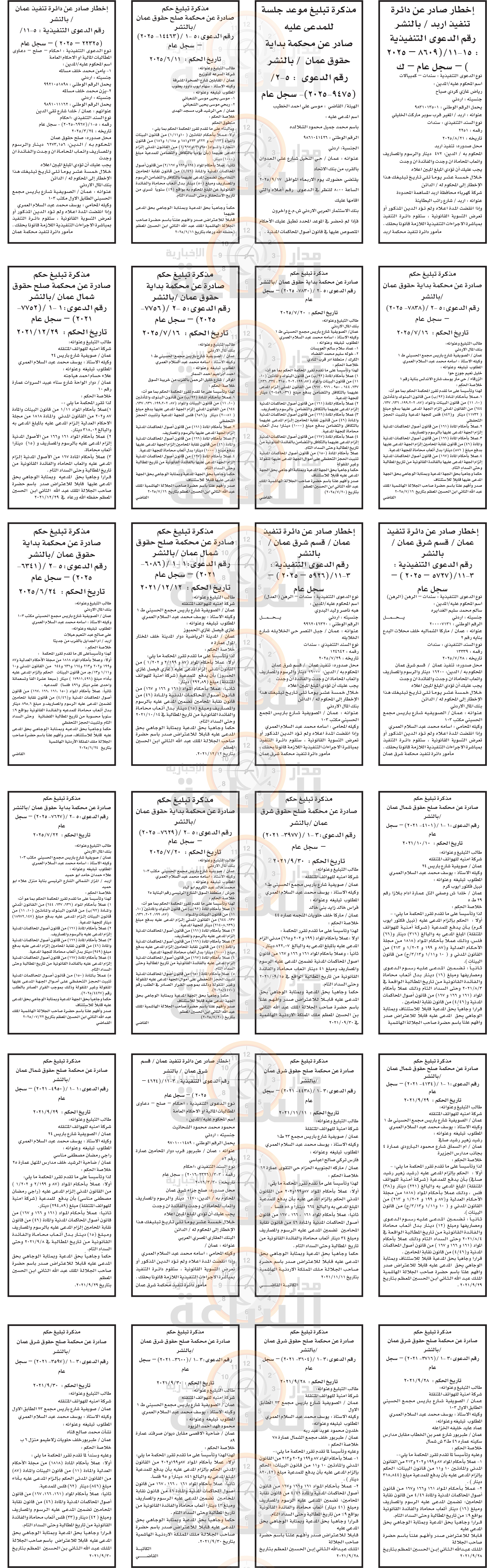 Madar Al-Saa Images 0.14176016617842968