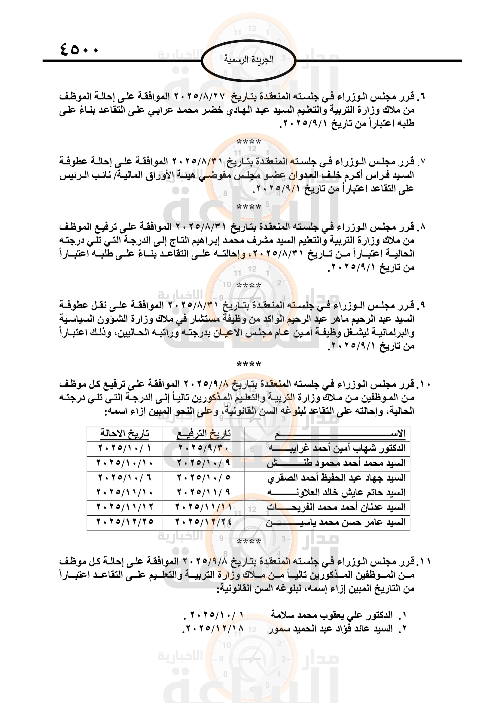 Madar Al-Saa Images 0.5393083250236199