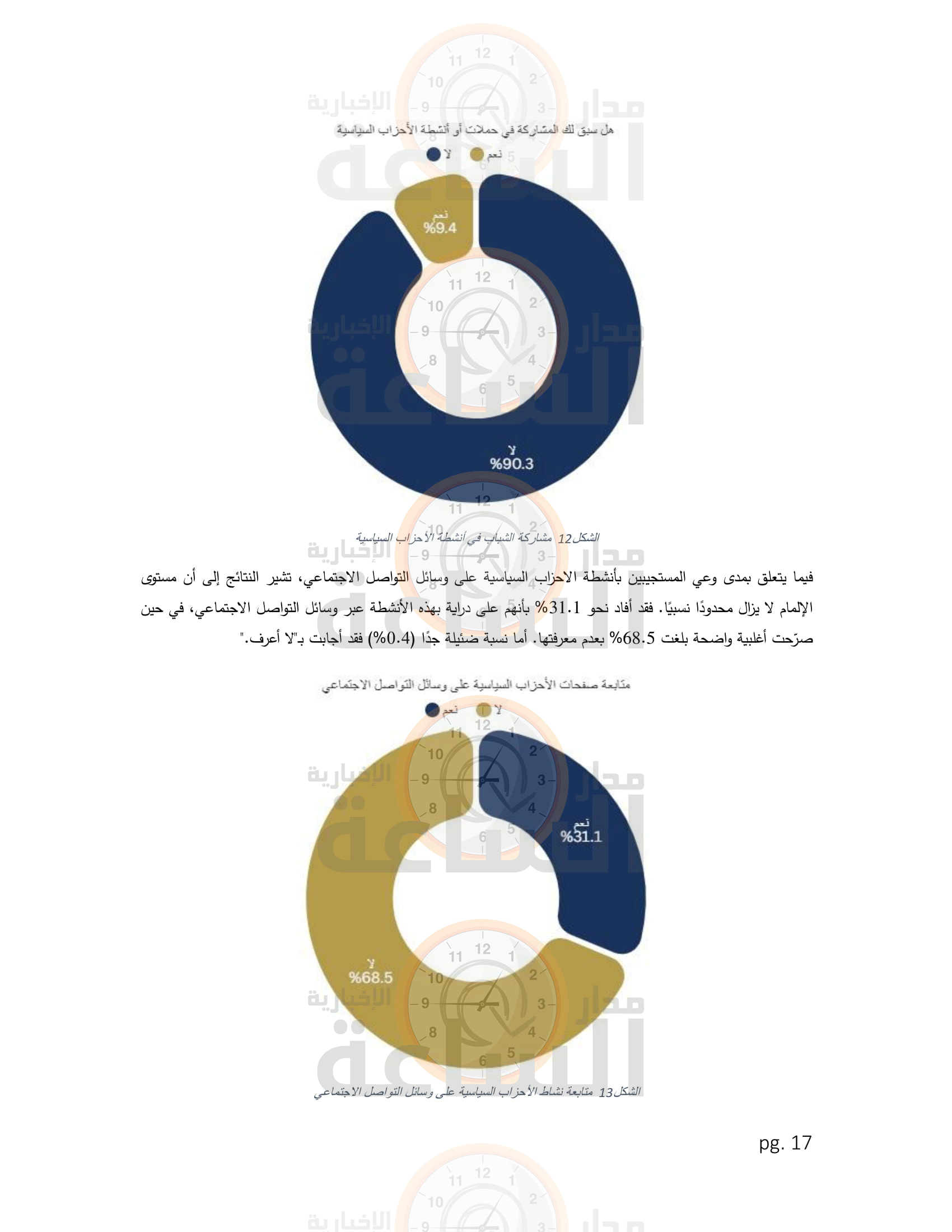 Madar Al-Saa Images 0.79558795640264