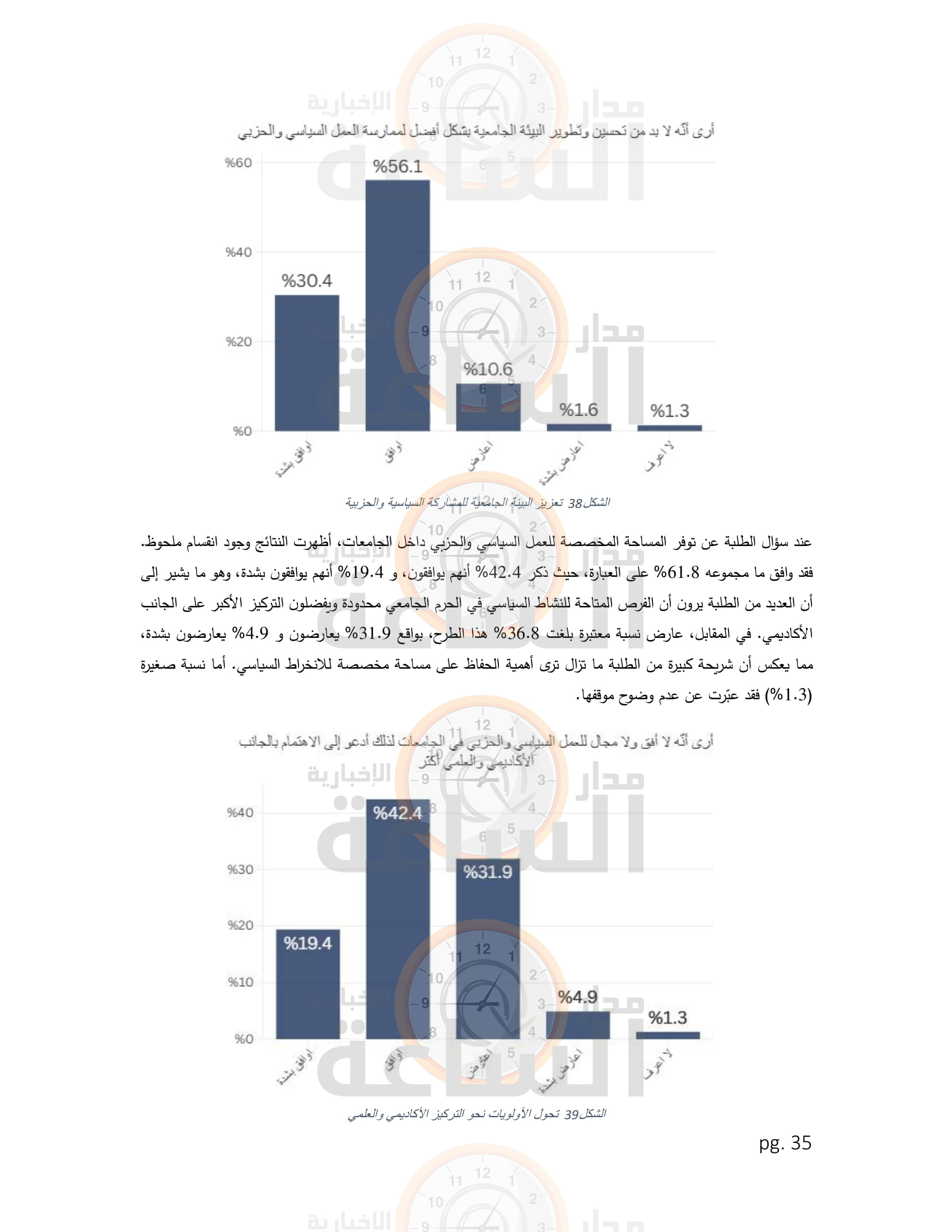 Madar Al-Saa Images 0.5332294233977931