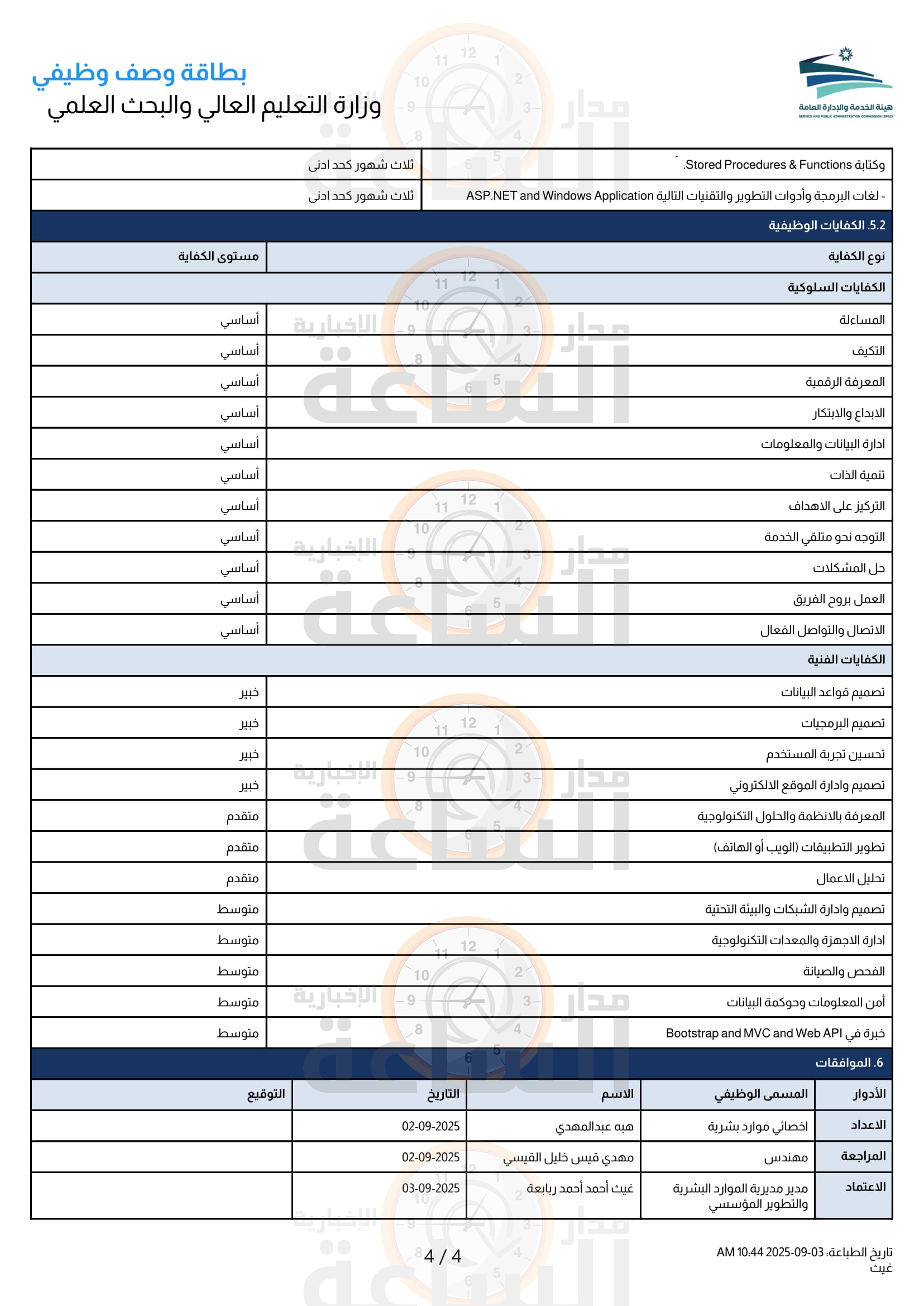 Madar Al-Saa Images 0.5899087286943816