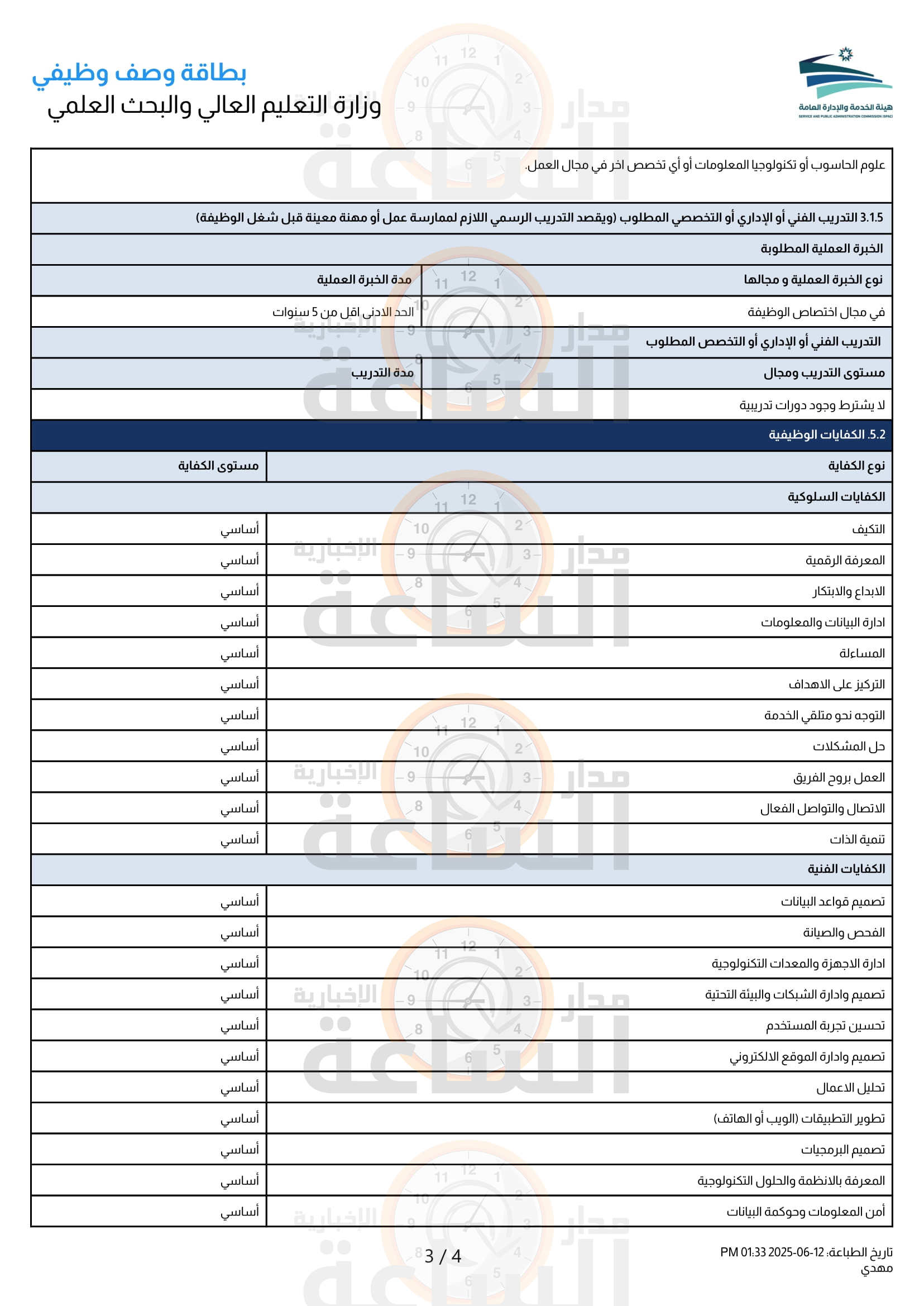Madar Al-Saa Images 0.30906465353080037