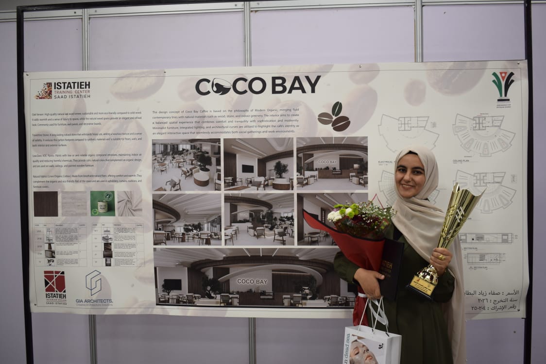 Madar Al-Saa Images 0.710249606562082