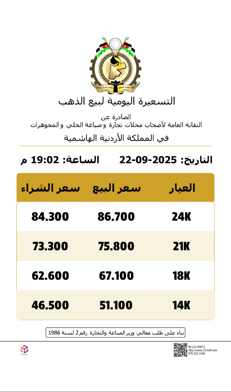 Madar Al-Saa Images 0.7982543188357892