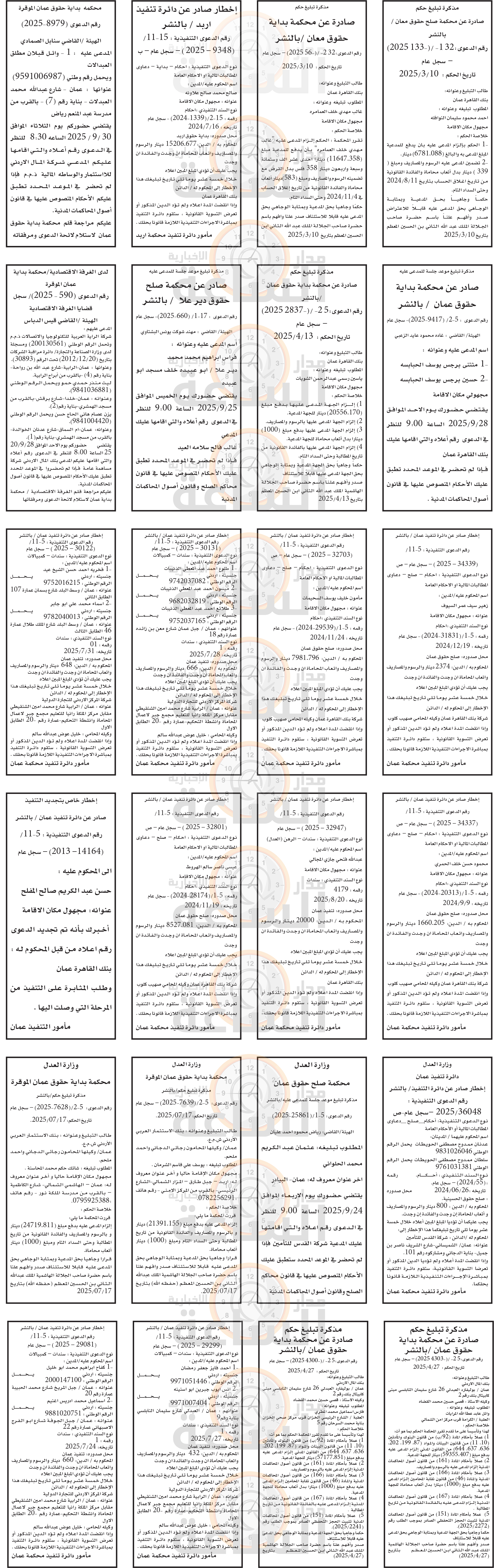 Madar Al-Saa Images 0.4129272225303178