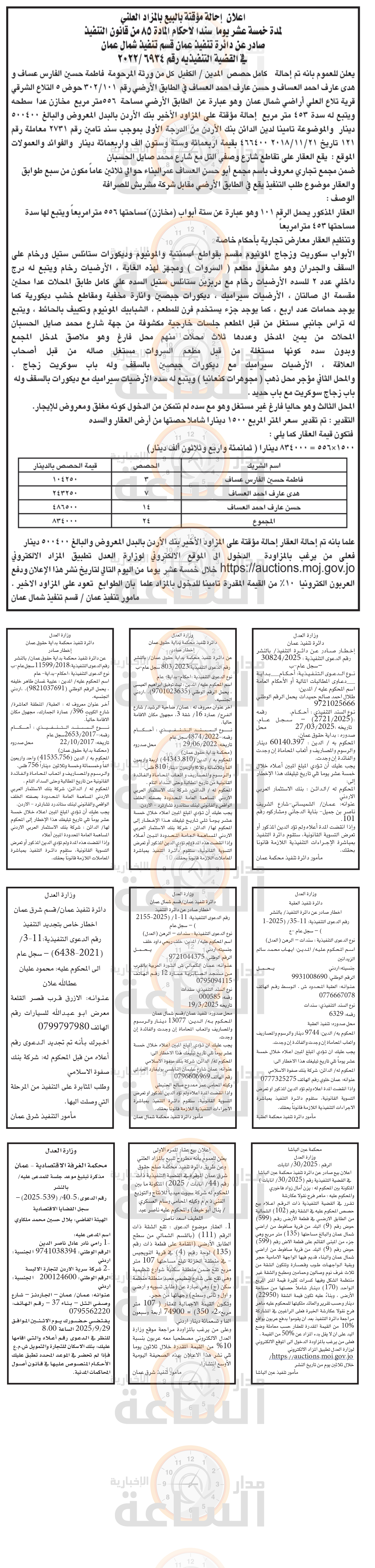 Madar Al-Saa Images 0.14347894532739713