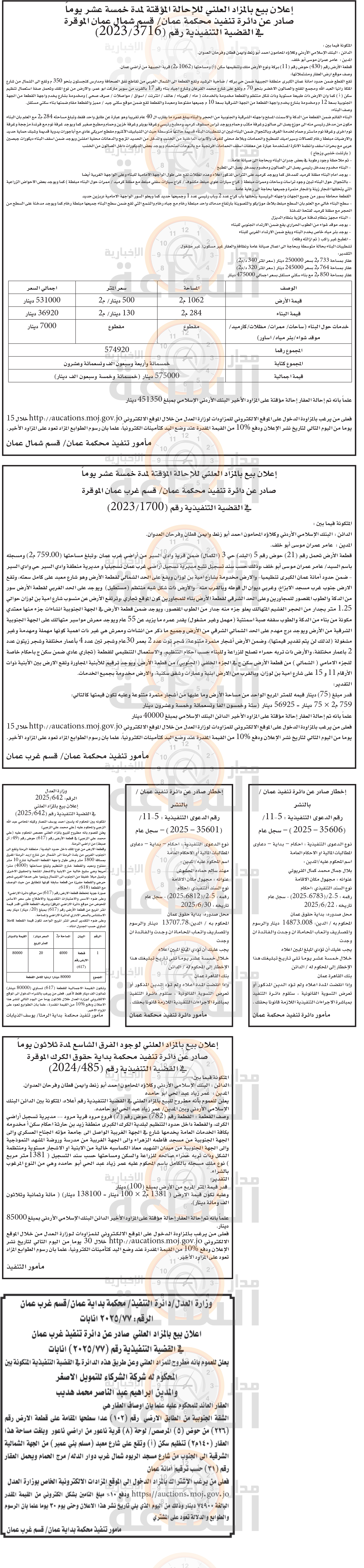 Madar Al-Saa Images 0.22860761886288306