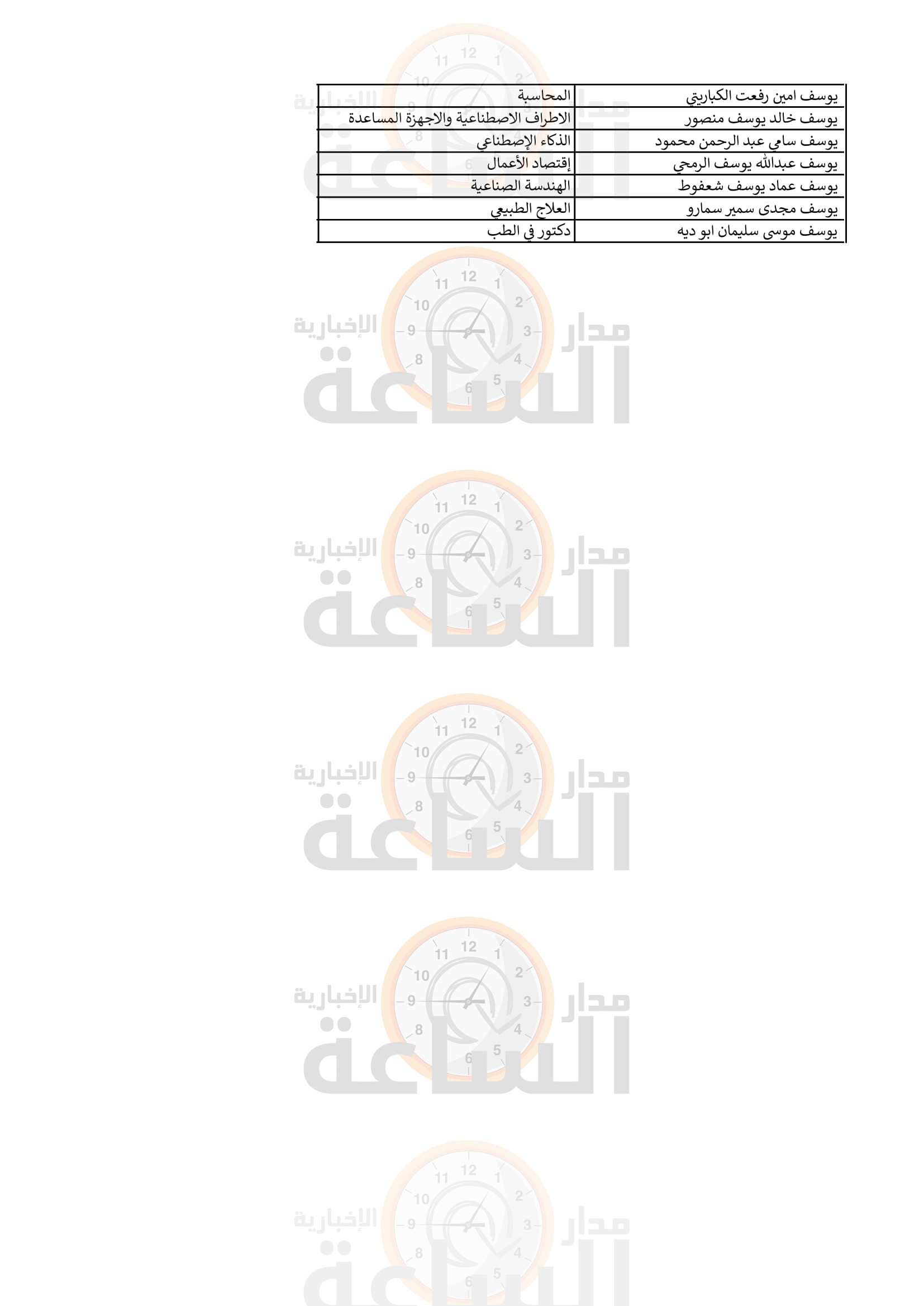 Madar Al-Saa Images 0.13721695728595473