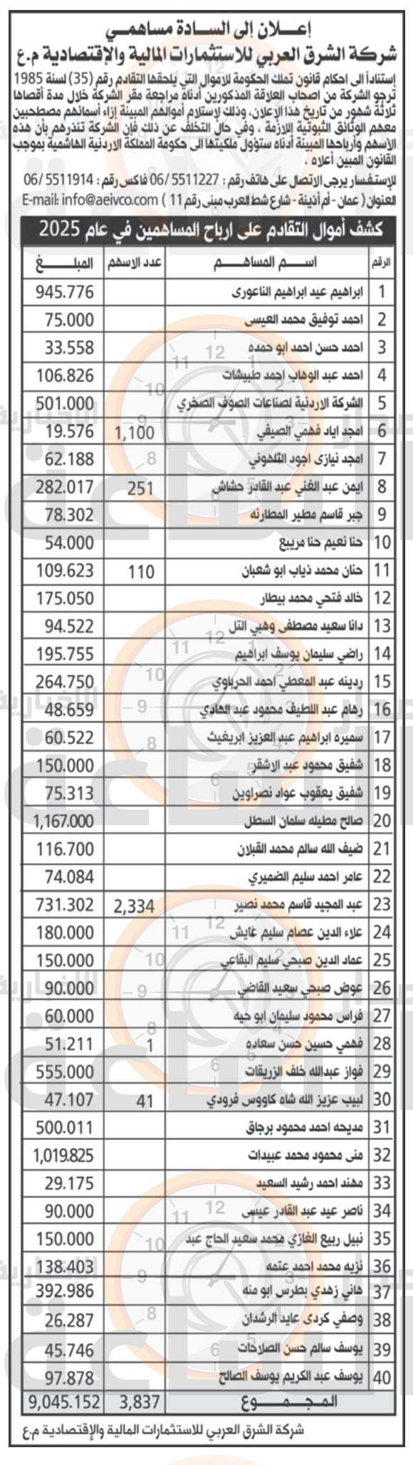 Madar Al-Saa Images 0.6057205691973397
