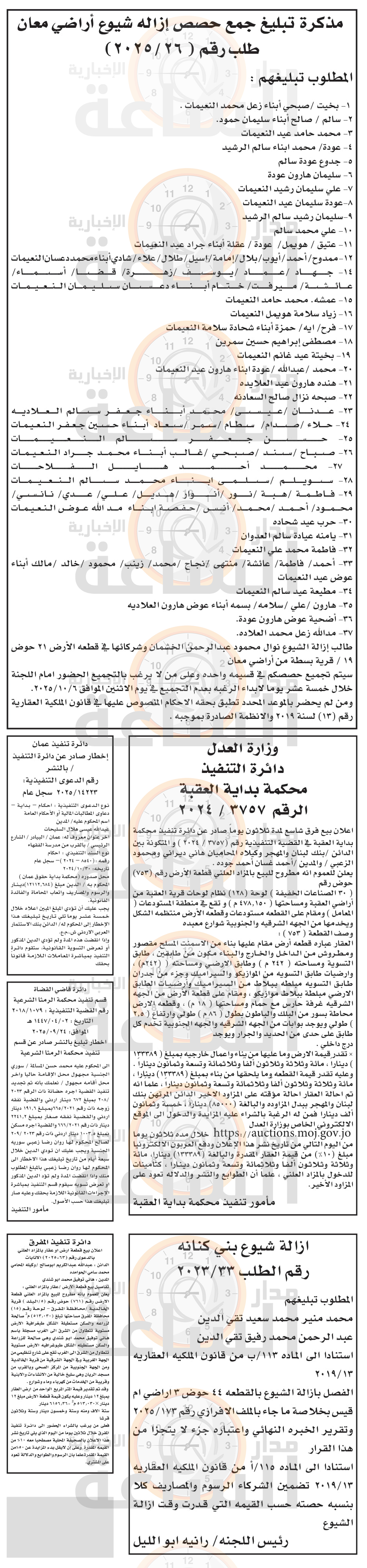 Madar Al-Saa Images 0.13656666118592709