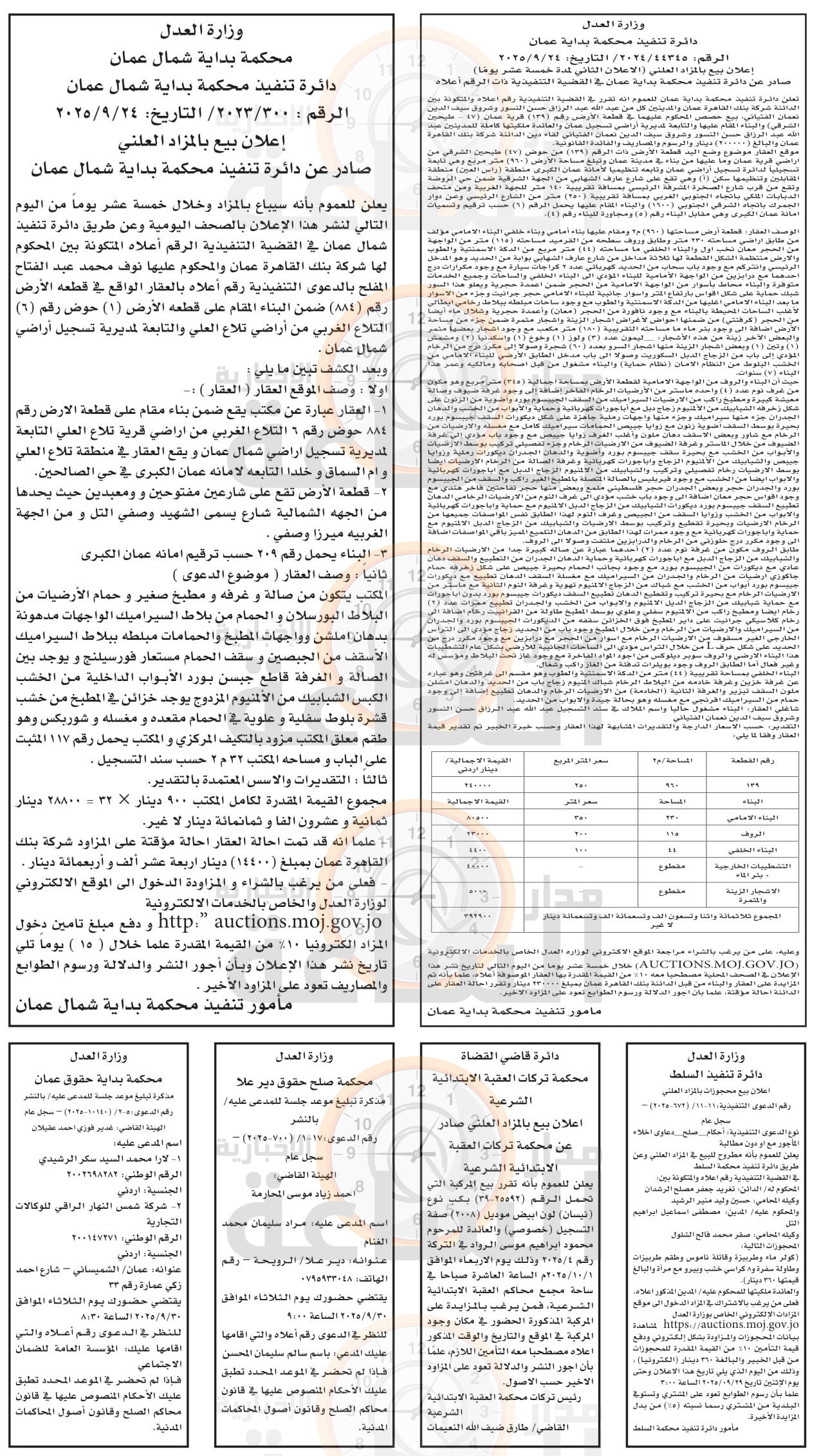 Madar Al-Saa Images 0.14184552519371574