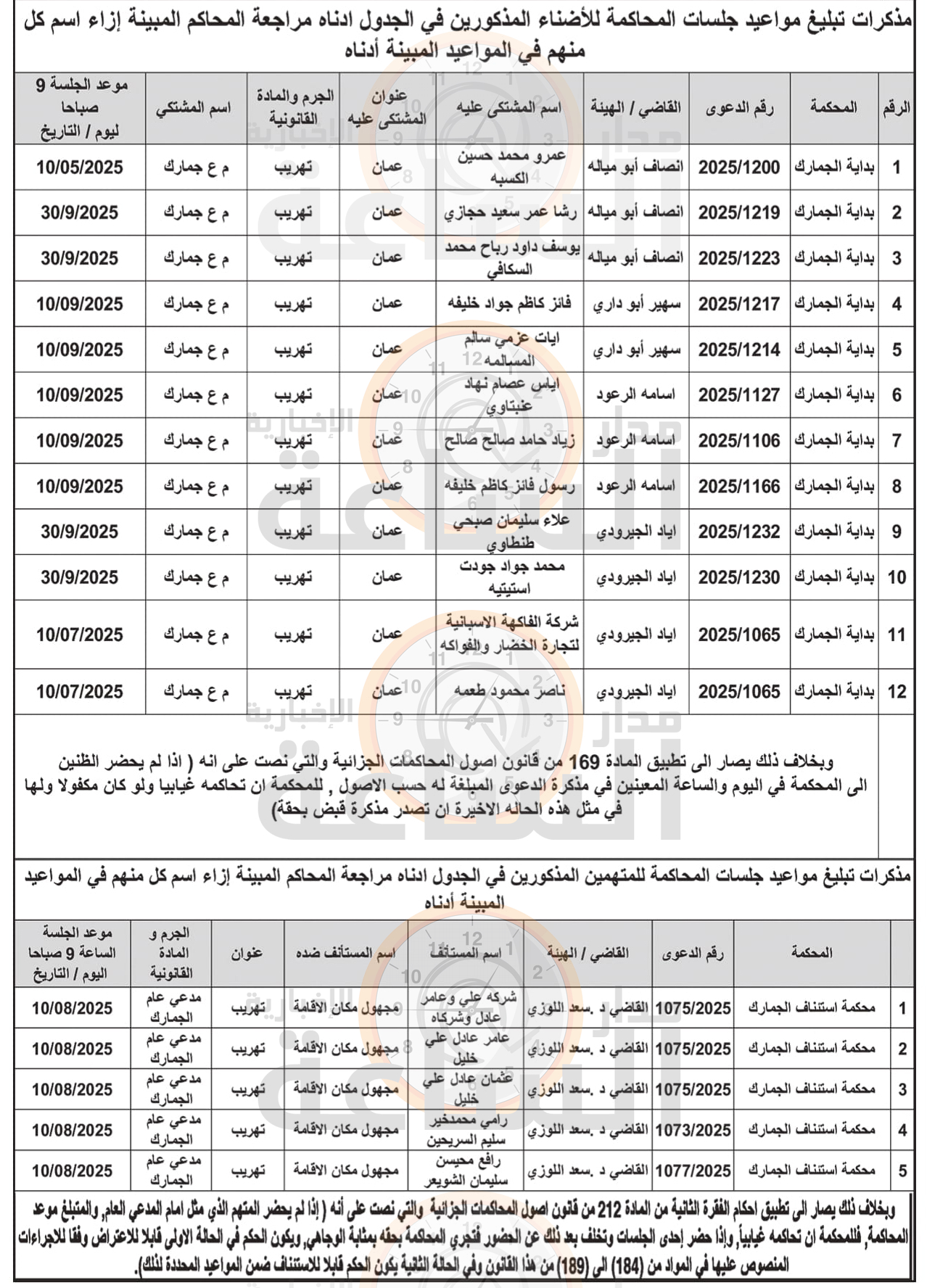 Madar Al-Saa Images 0.07975433490222861