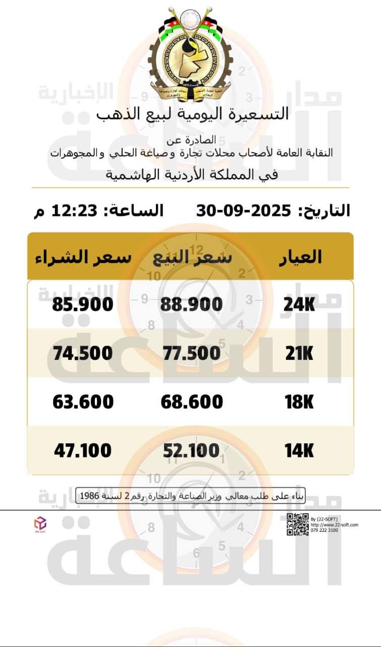 Madar Al-Saa Images 0.3920374180944989