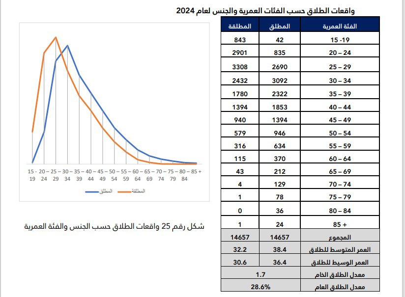 Madar Al-Saa Images 0.49576023860455753