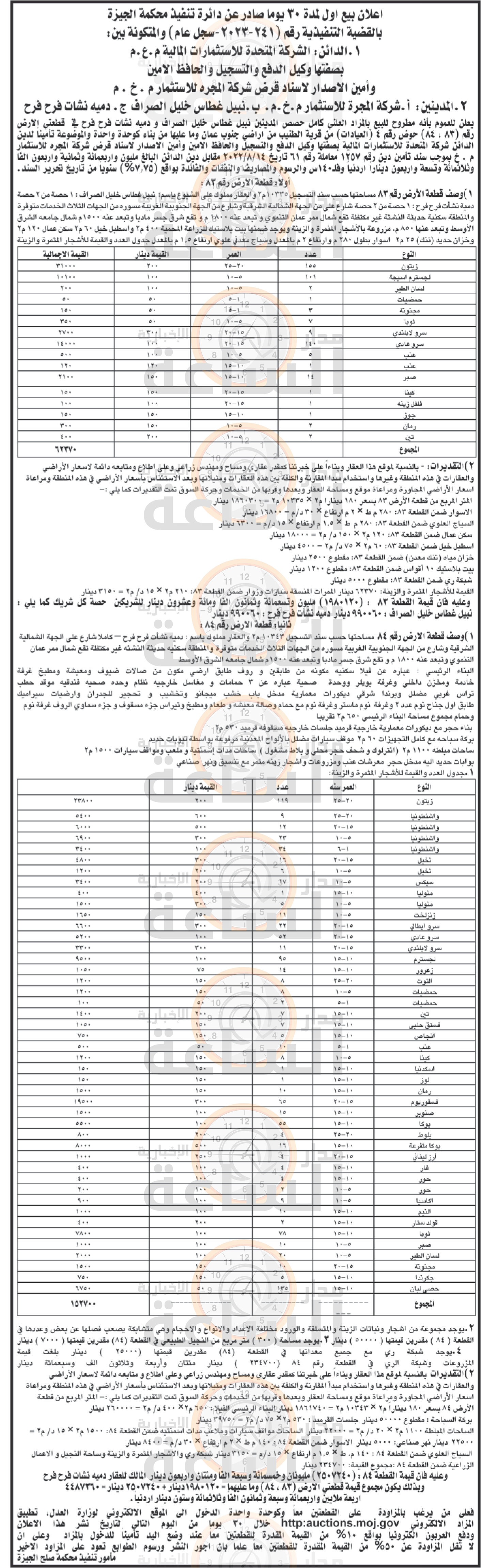 Madar Al-Saa Images 0.2776545037461118